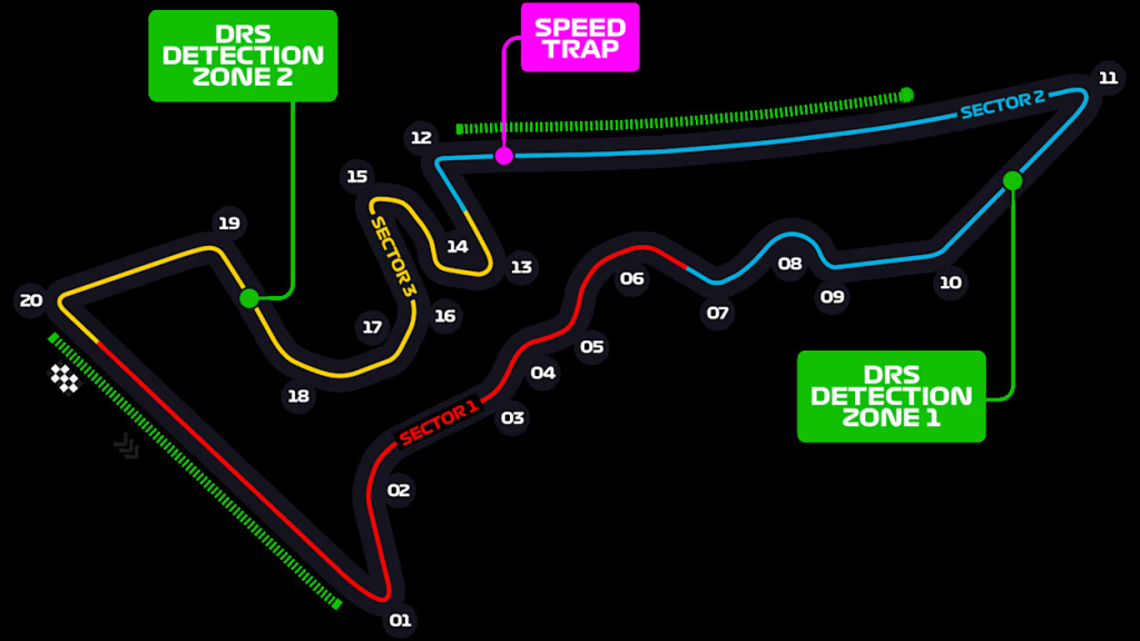 2025 United States Grand Prix Preview